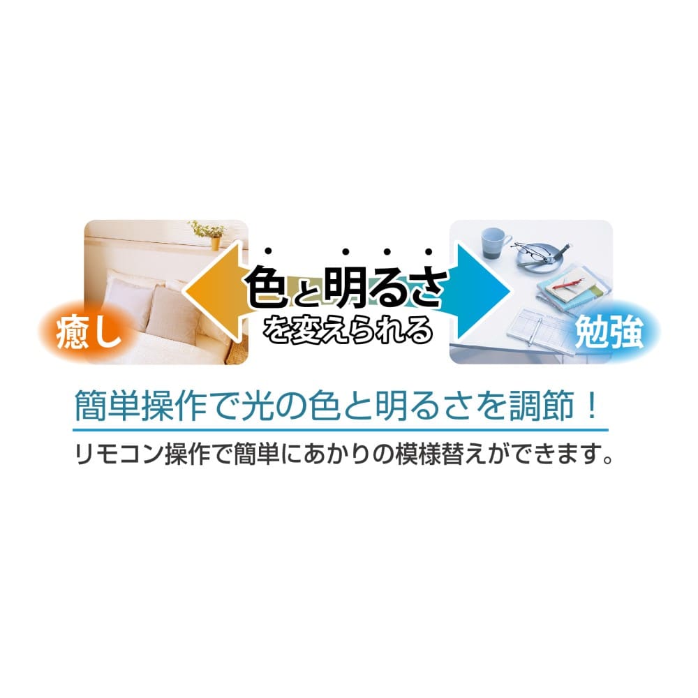 瀧住電機工業　和風ＬＥＤシーリングライト　ＧＢ１２１５２ １２畳