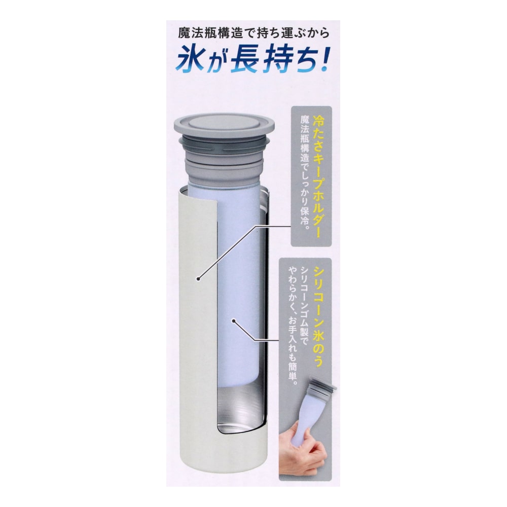 LIFELEX ミニアイスパック ABB-M15K ホワイト ホワイト