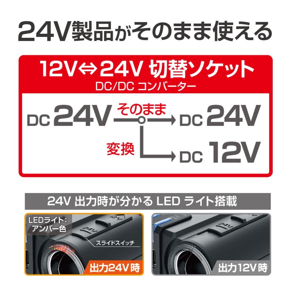 ＤＣ／ＤＣソケット ＥＭ１６５