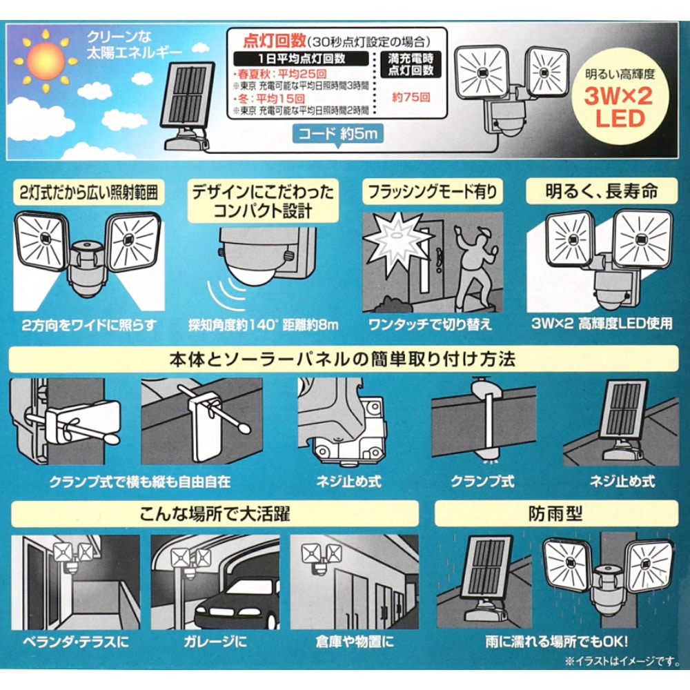 LIFELEX ３Ｗソーラー式ＬＥＤ　センサーライト２灯タイプ ２灯タイプ