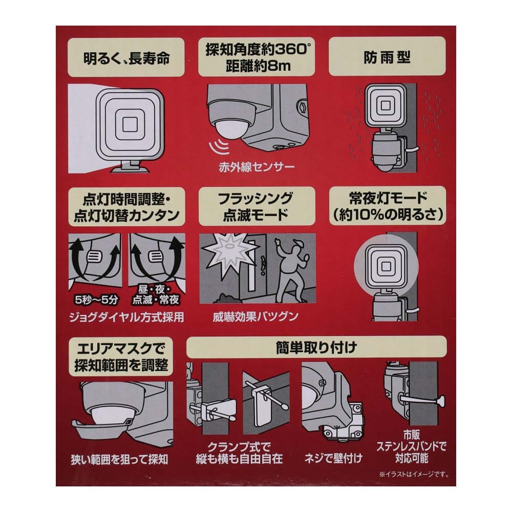 LIFELEX １２Ｗコンセント式センサーライト１灯タイプ　ＬＳＬ１０－１６７０　ＡＣ １灯タイプ