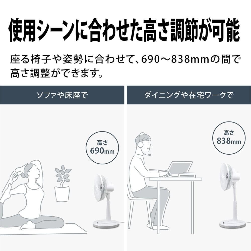 プラズマクラスター扇風機 PJ-T3AS-W