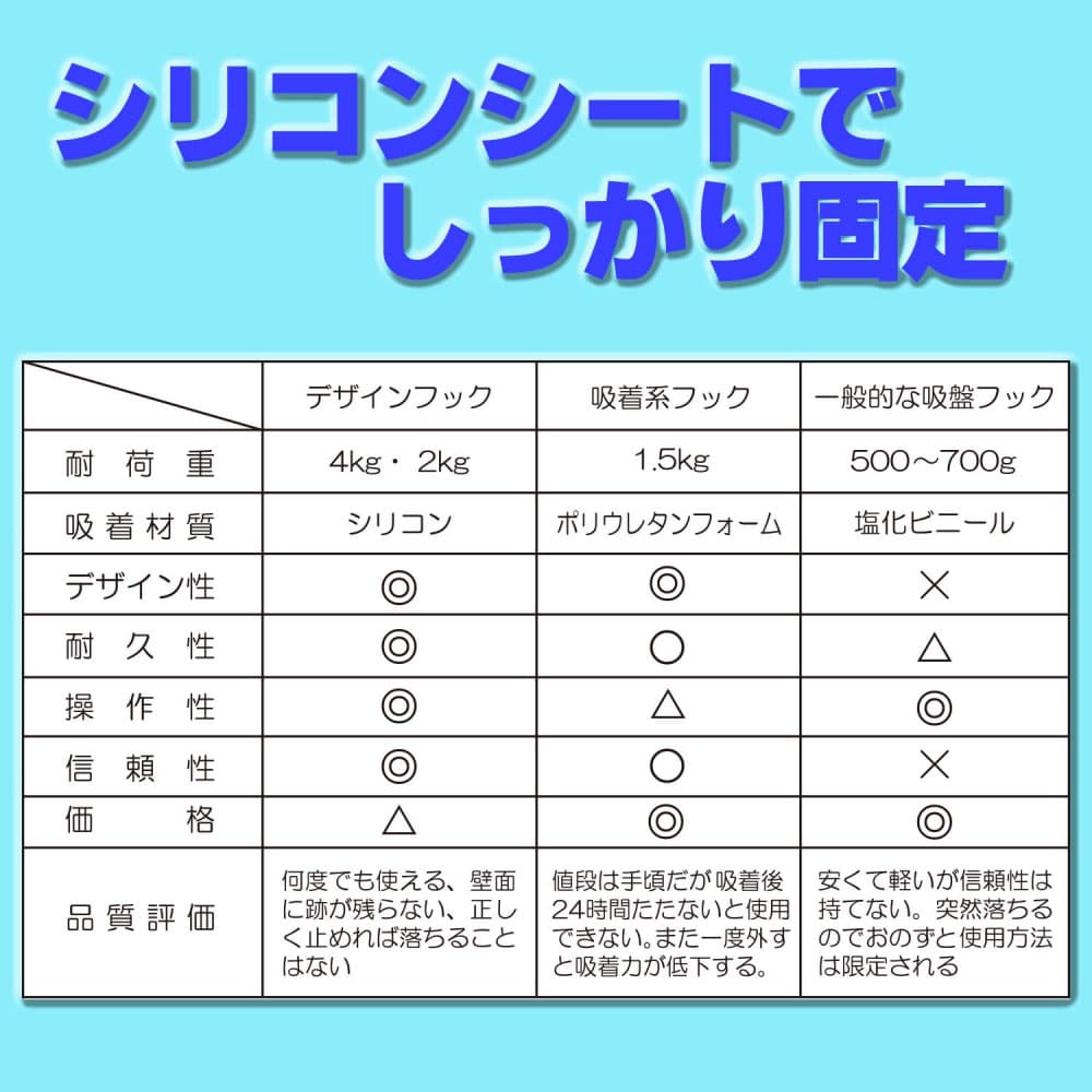 デザインフック　50mm　アニマル　2個入　KDH50-06 アニマル