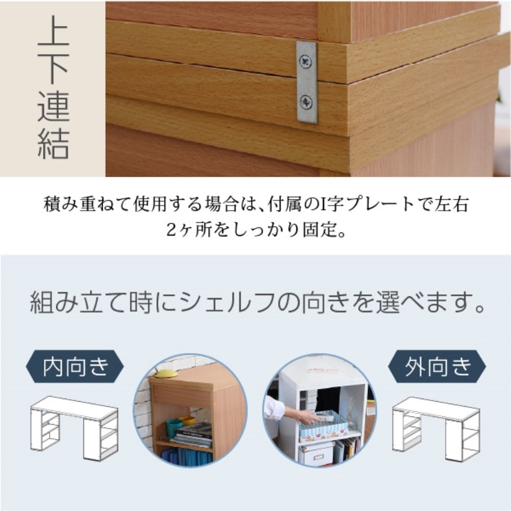 ジェイケイプラン　デスク　組み換え　ユニットデスク　ホワイト　ＳＧＴ－０１２４－ＷＨ ホワイト