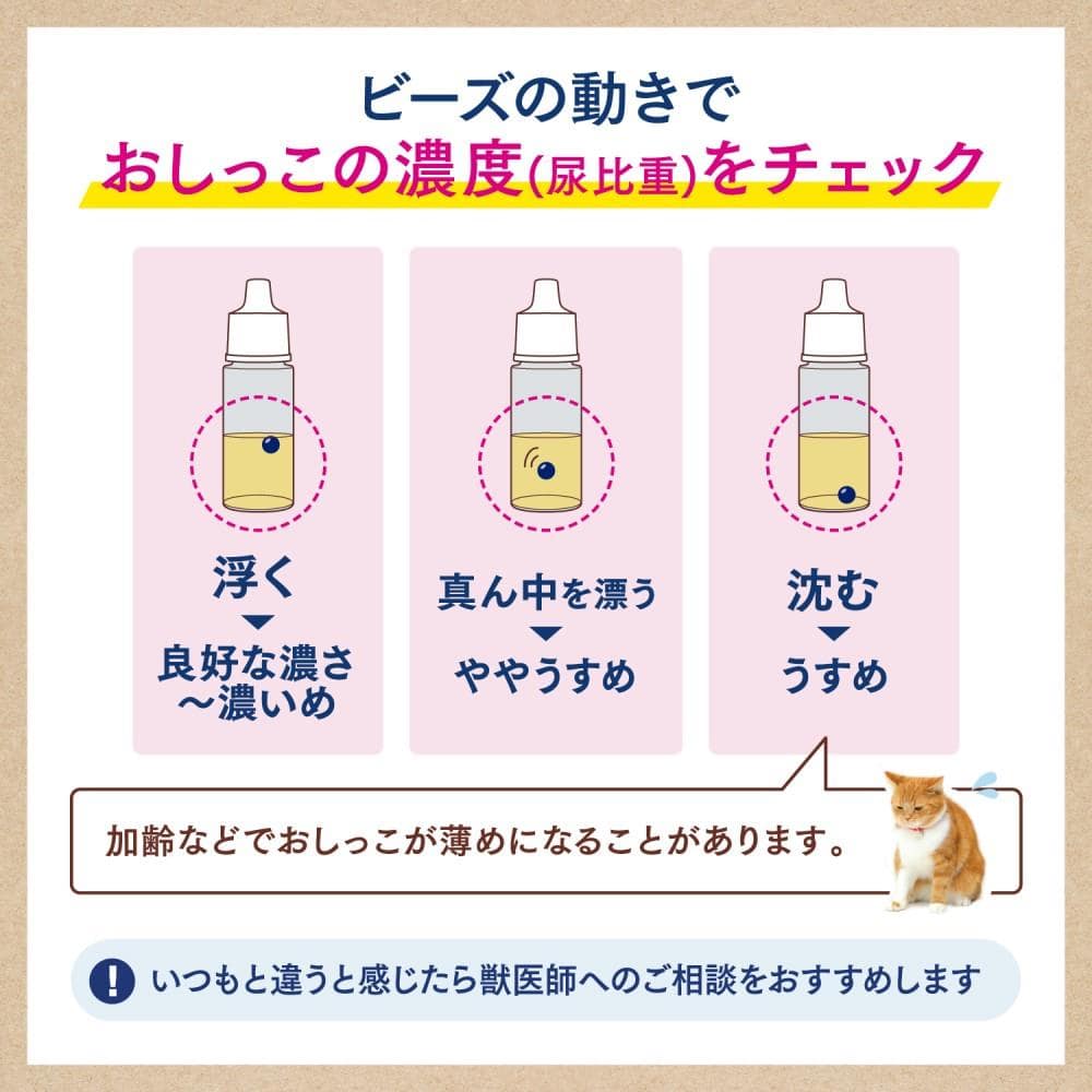 エステー　ニャンとも清潔トイレ　おしっこチェックキット