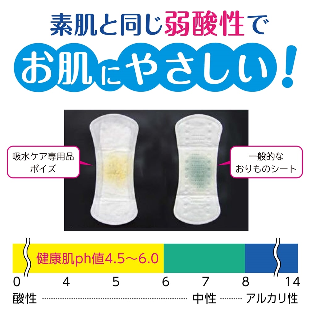 ポイズ肌ケアパッド　少量用３０枚