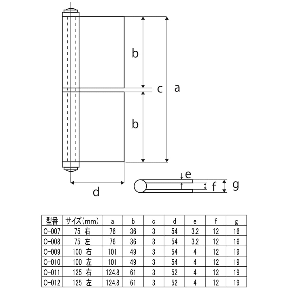 鉄旗丁番 Ｏ－０１０ 左 １００ＭＭ: 木材・建材・金物|ホームセンターコーナンの通販サイト