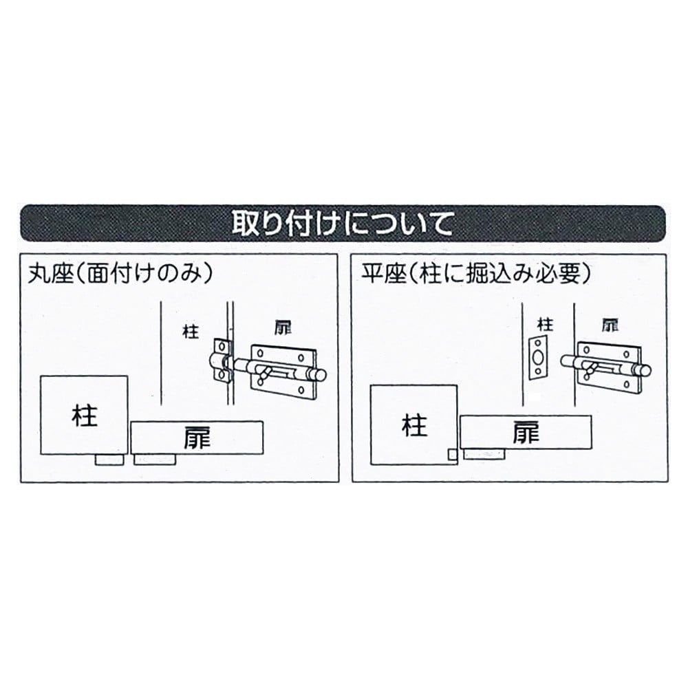 和気産業　塗ラッチ　中　黒　ＶＣ－０７８