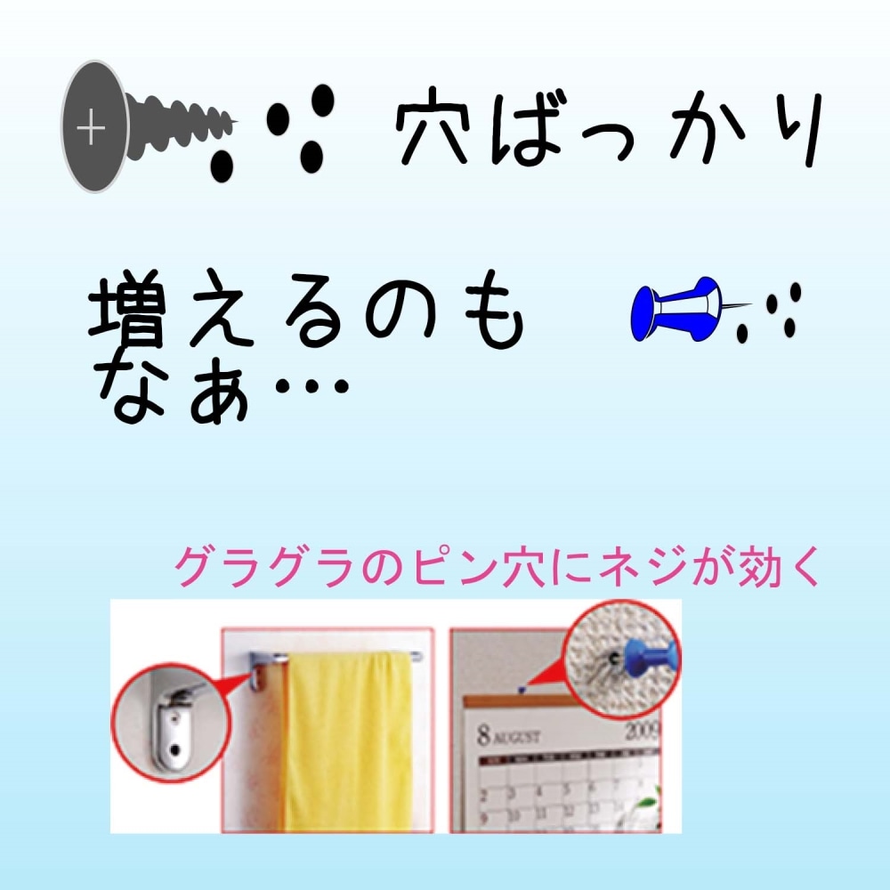 ねじパテ・石膏ボードの壁用 10cc NG-01: 塗料・接着剤・補修用品|ホームセンターコーナンの通販サイト