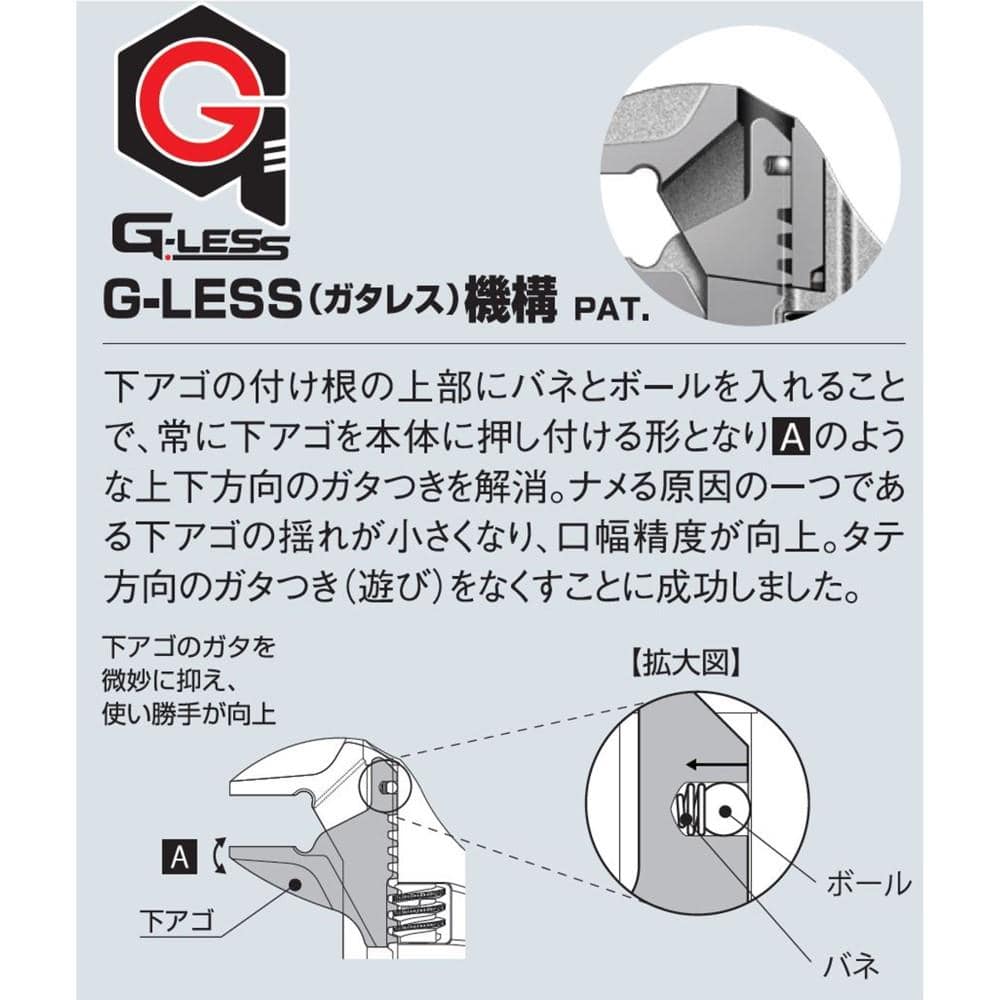 ■ロブテックス　レザーグリップモンキレンチサイズ３６（オリジナルカラー） サイズ36