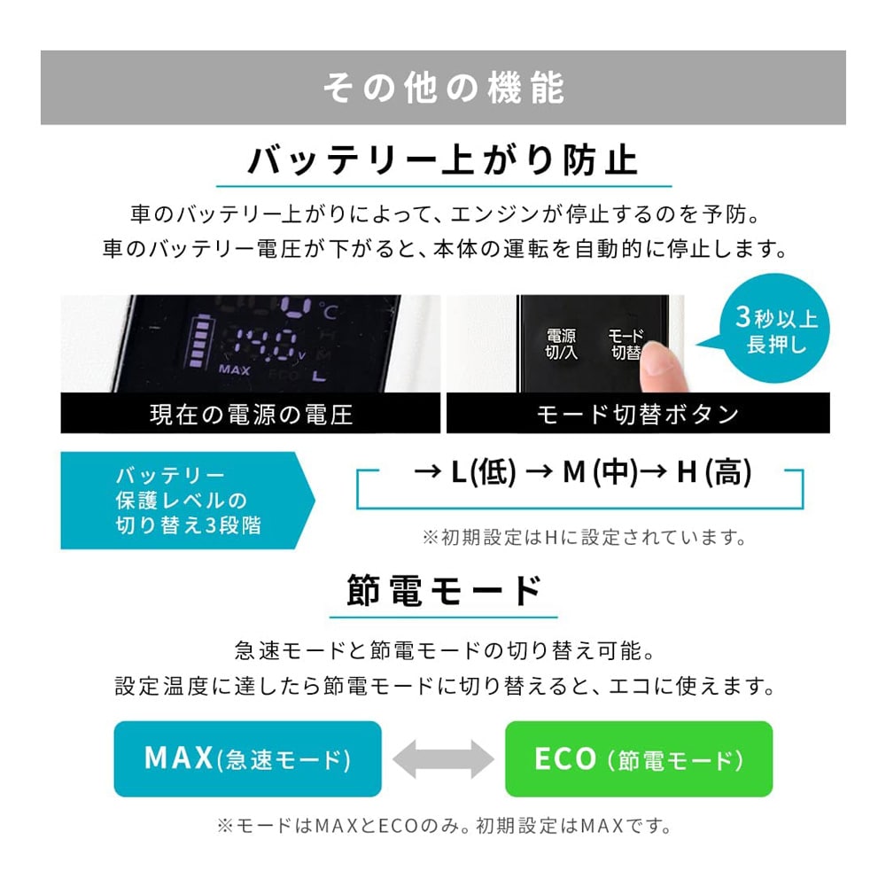 アイリスオーヤマ ポータブル冷蔵冷凍庫 20L IPD-2B-W ホワイト 車載冷蔵庫 節電モード切替可 スマホ充電できる ドライブ 旅行(20L):  家電・照明|ホームセンターコーナンの通販サイト