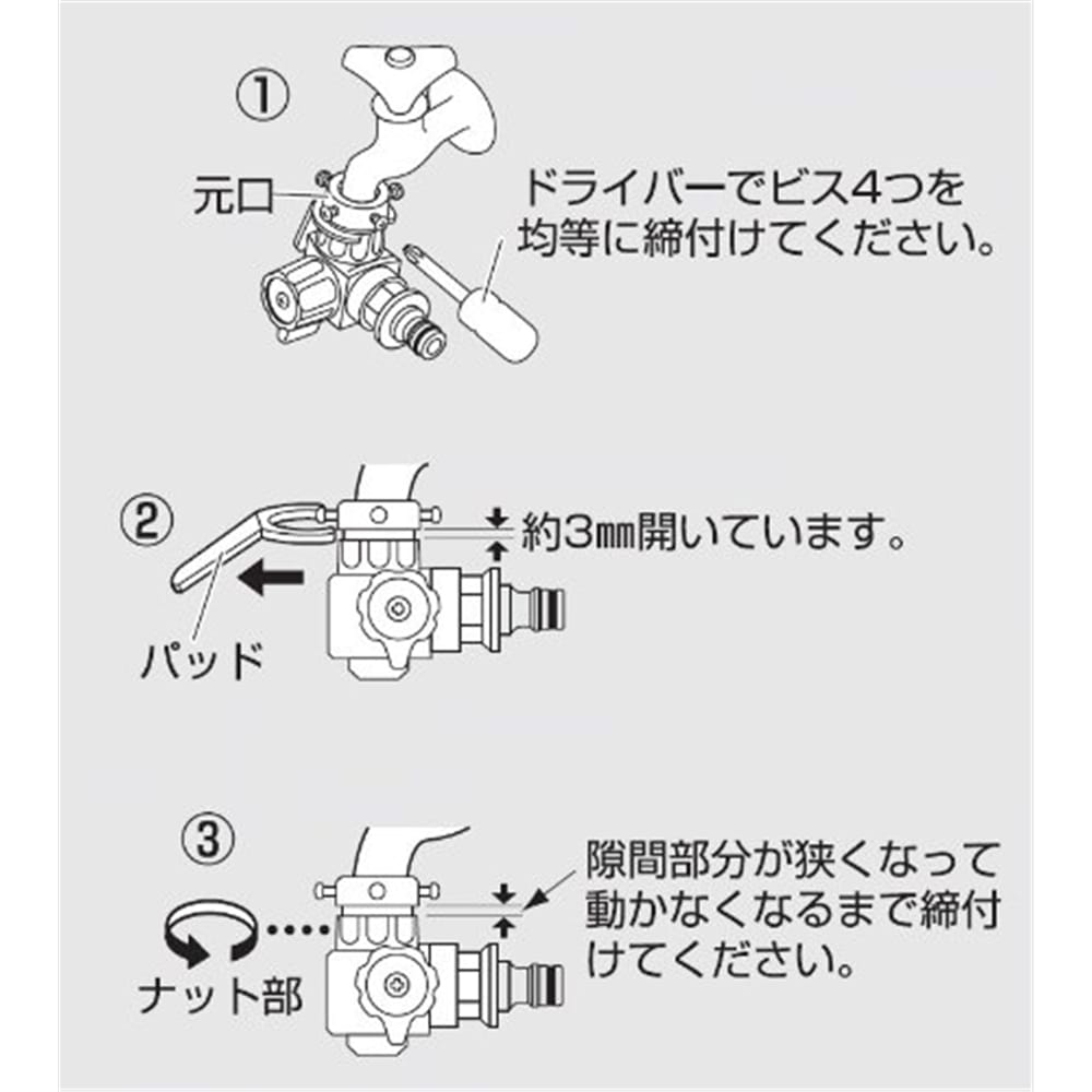 SANEI 切替スイッチセットPL70-11S