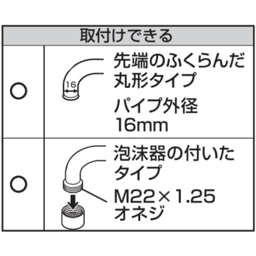 SANEI キッチンシャワーPM206