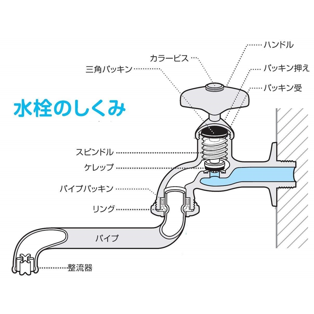 SANEI 水栓固定節水コマパッキンPP122-2S-14