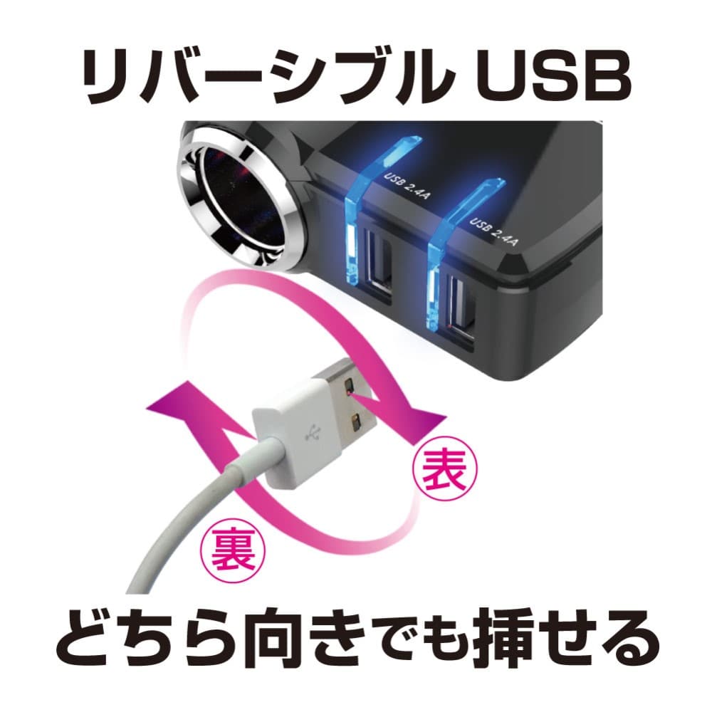 ＵＳＢソケット モニター付　ＥＭ１５３