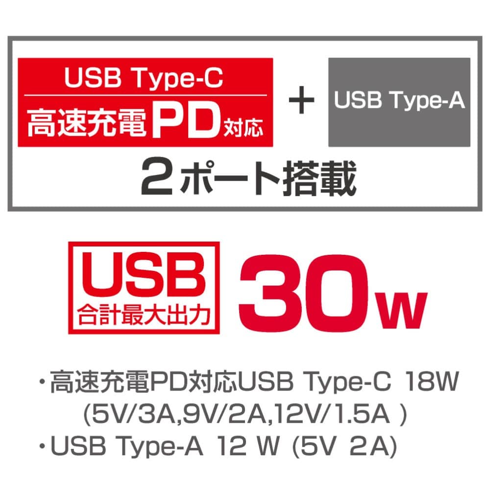 ＤＣ／ＤＣソケット ＥＭ１６５