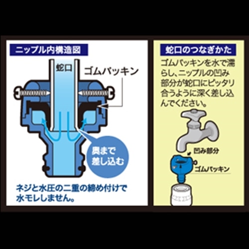 タカギ（takagi)　カクマル蛇口ニップル　（ＦＪ）　Ｇ１４７ＦＪ