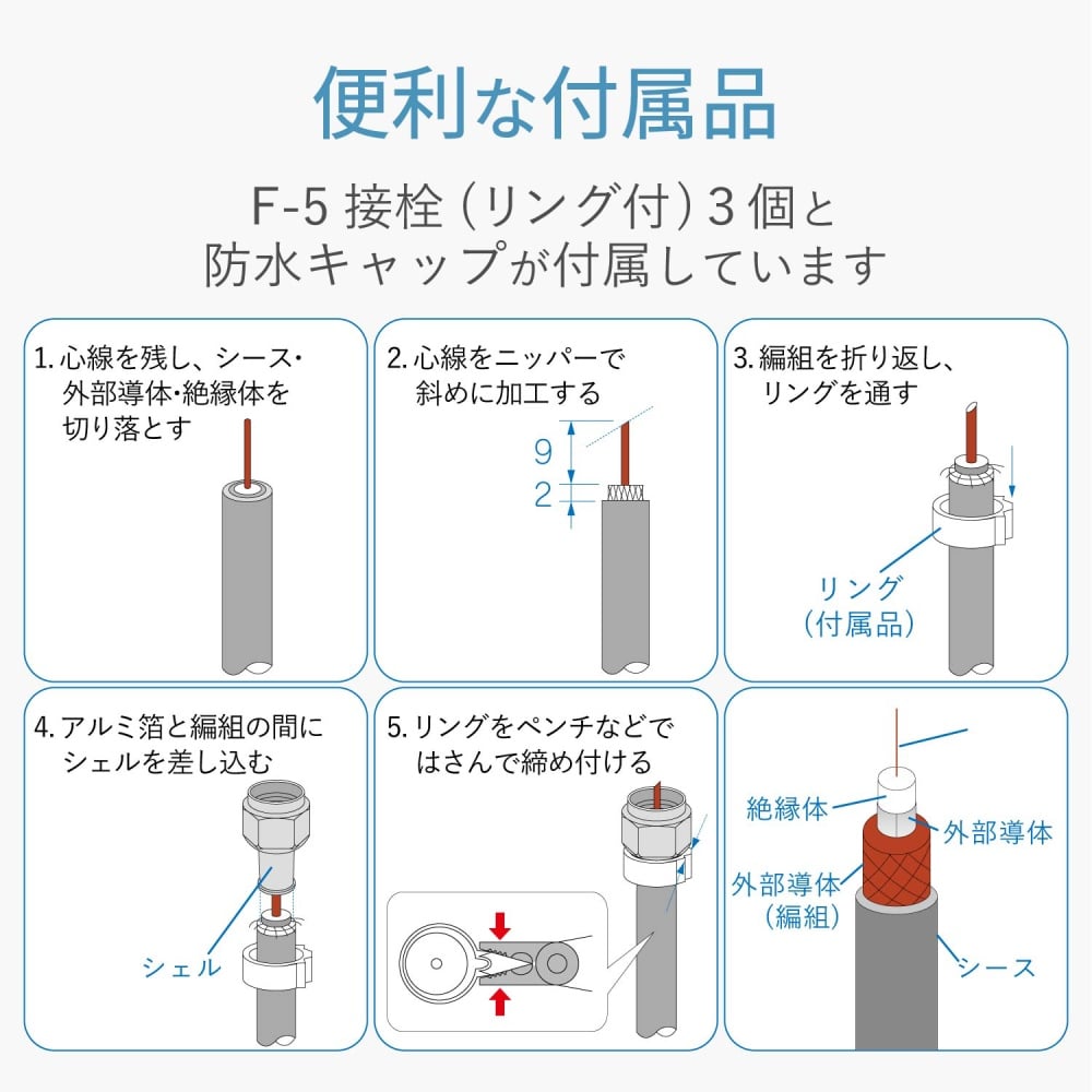 屋外用混合器　ＭＢＵＣ２Ｓ（Ｂ）
