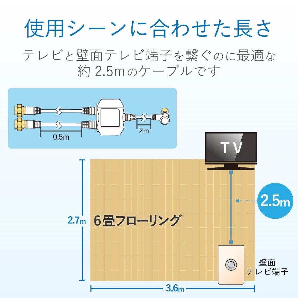 お求めやすく価格改定 敷居スベリ12ｍ