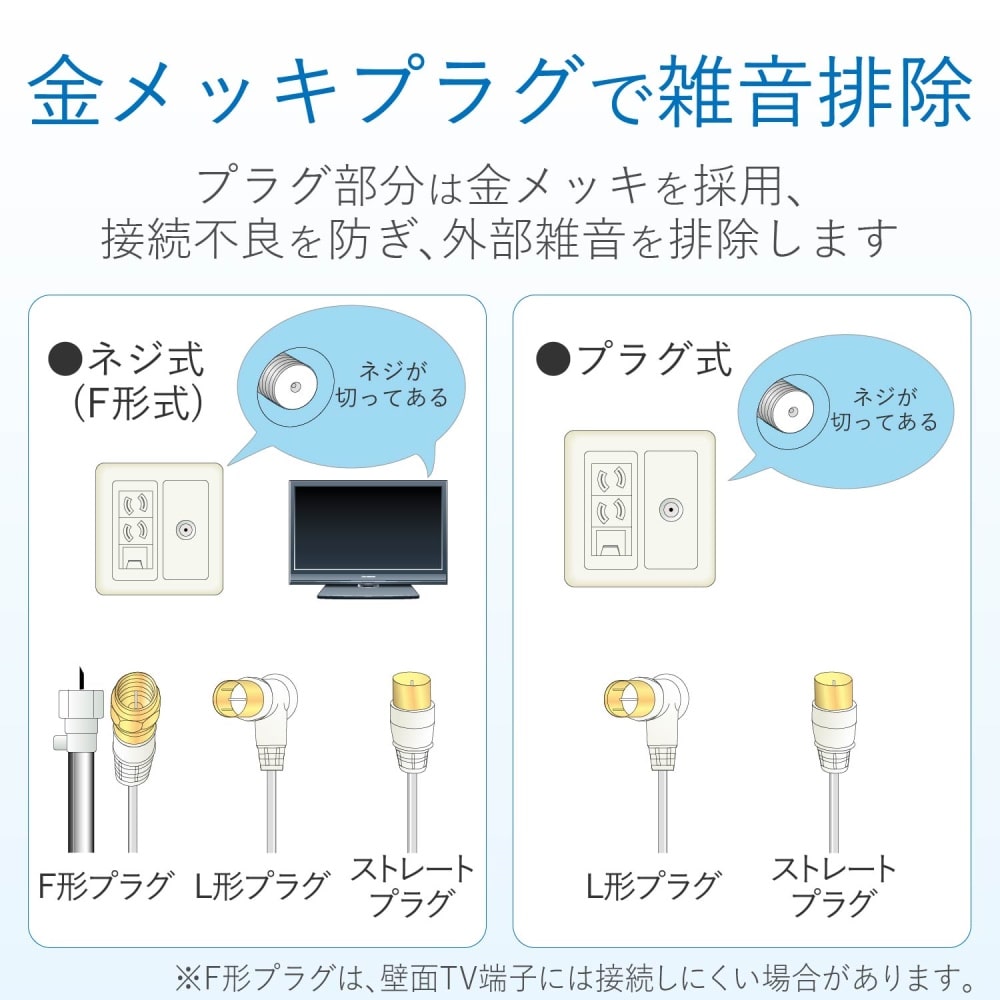 ２Ｃケーブル　２ＪＷ２ＳＬＳ（Ｂ）