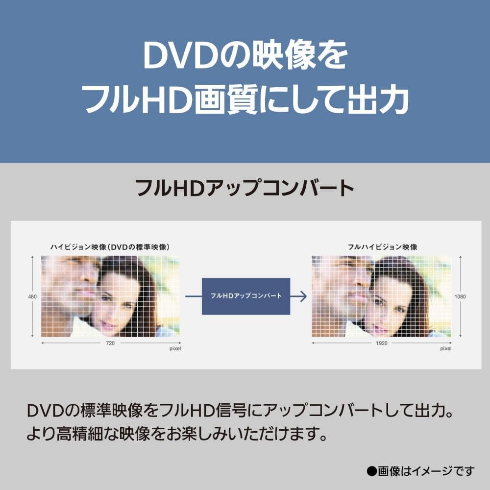 パナソニック　ＢＤプレーヤー　ＤＭＰ－ＢＤ９０Ｓ－Ｋ