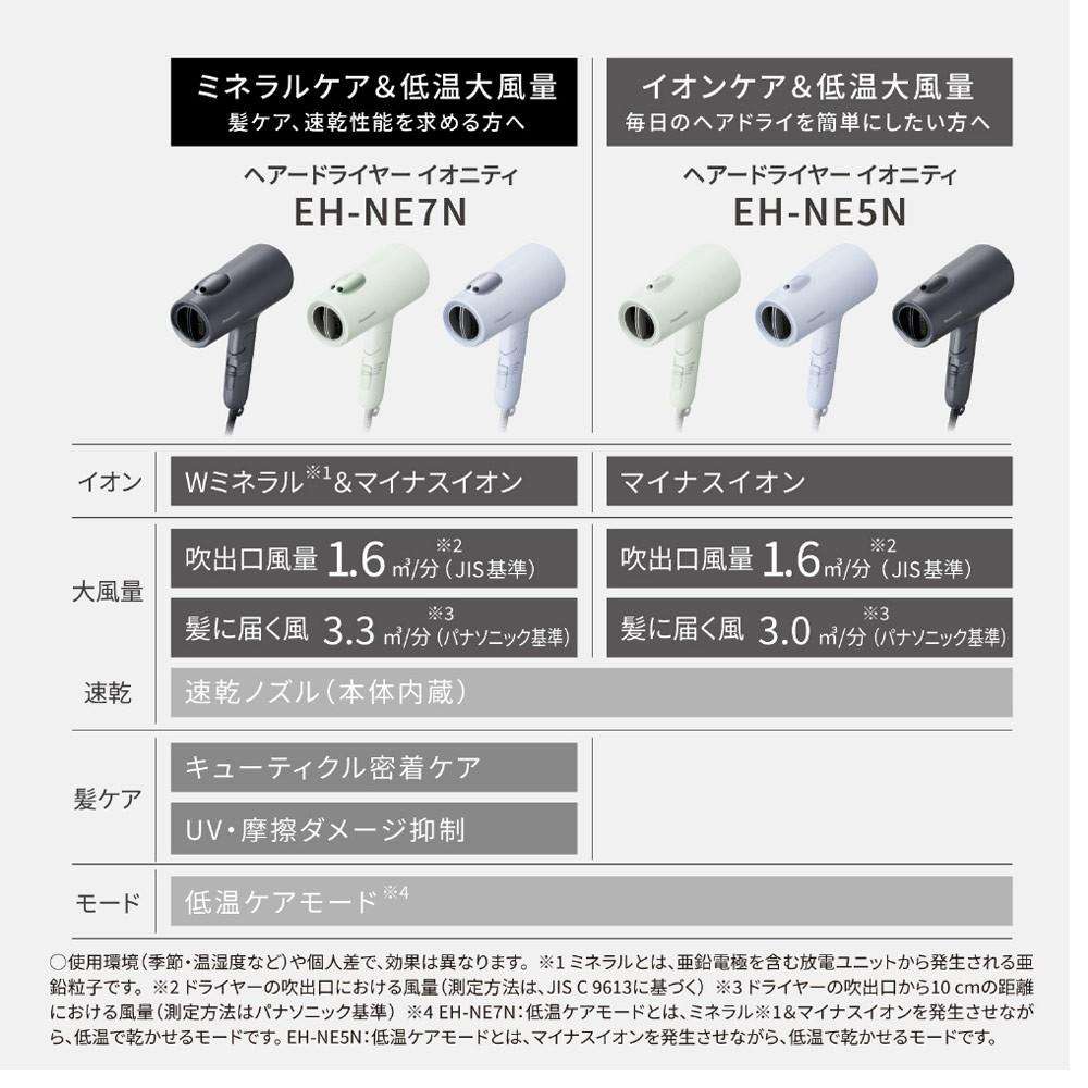 ヘアードライヤーイオニティ　ＥＨ－ＮＥ５Ｎ－Ａ ＥＨ－ＮＥ５Ｎ－Ａ