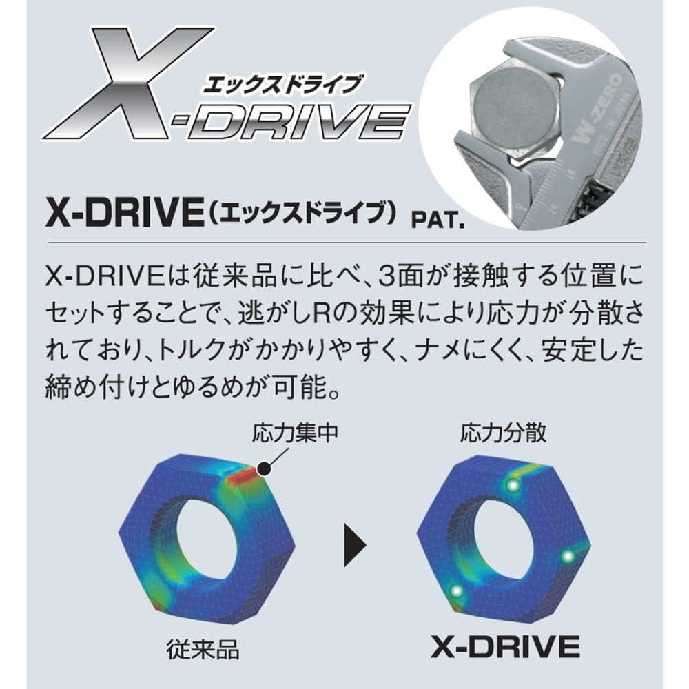 ■ロブテックス　レザーグリップモンキレンチサイズ３６（オリジナルカラー） サイズ36
