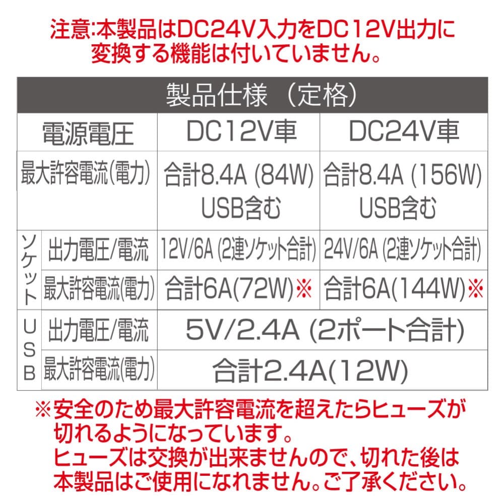 バーチカルソケット ＵＳＢ２４Ｖ　ＥＭ１５１