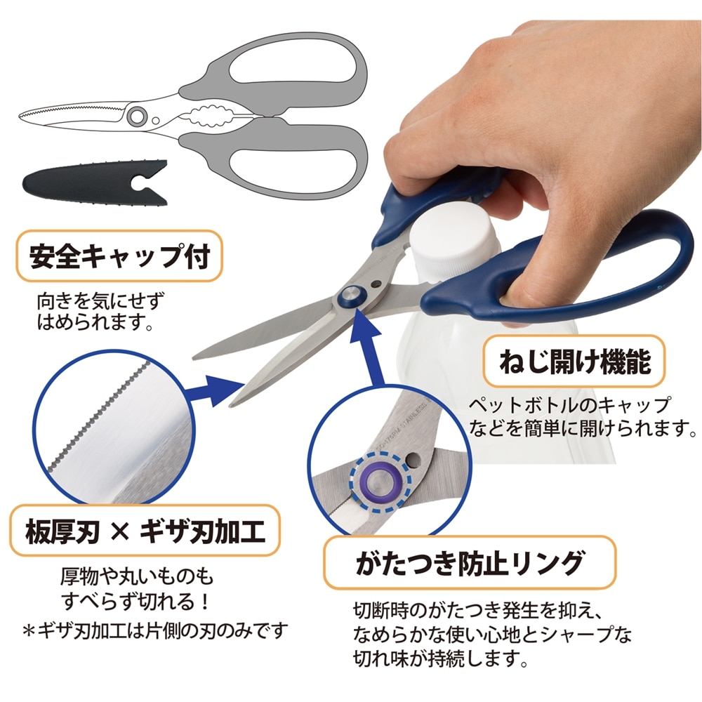 PLUS(プラス) 　フィットカットカーブ万能タイプ　ネイビー