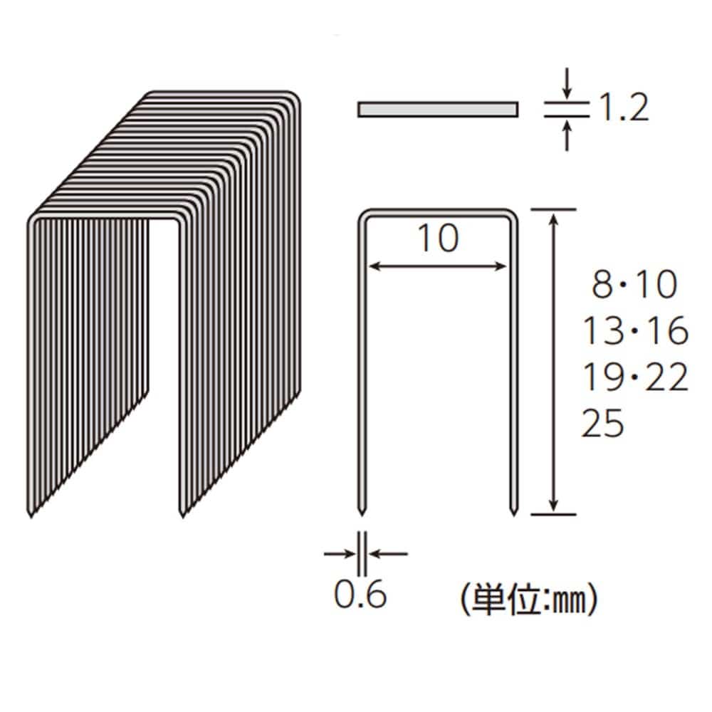 若井産業　ステープル　ＰＪ１０１９