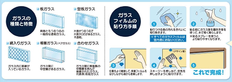 透明断熱フィルム Dn J1 約92cm 180cm巻 インテリア ホームセンターコーナンの通販サイト