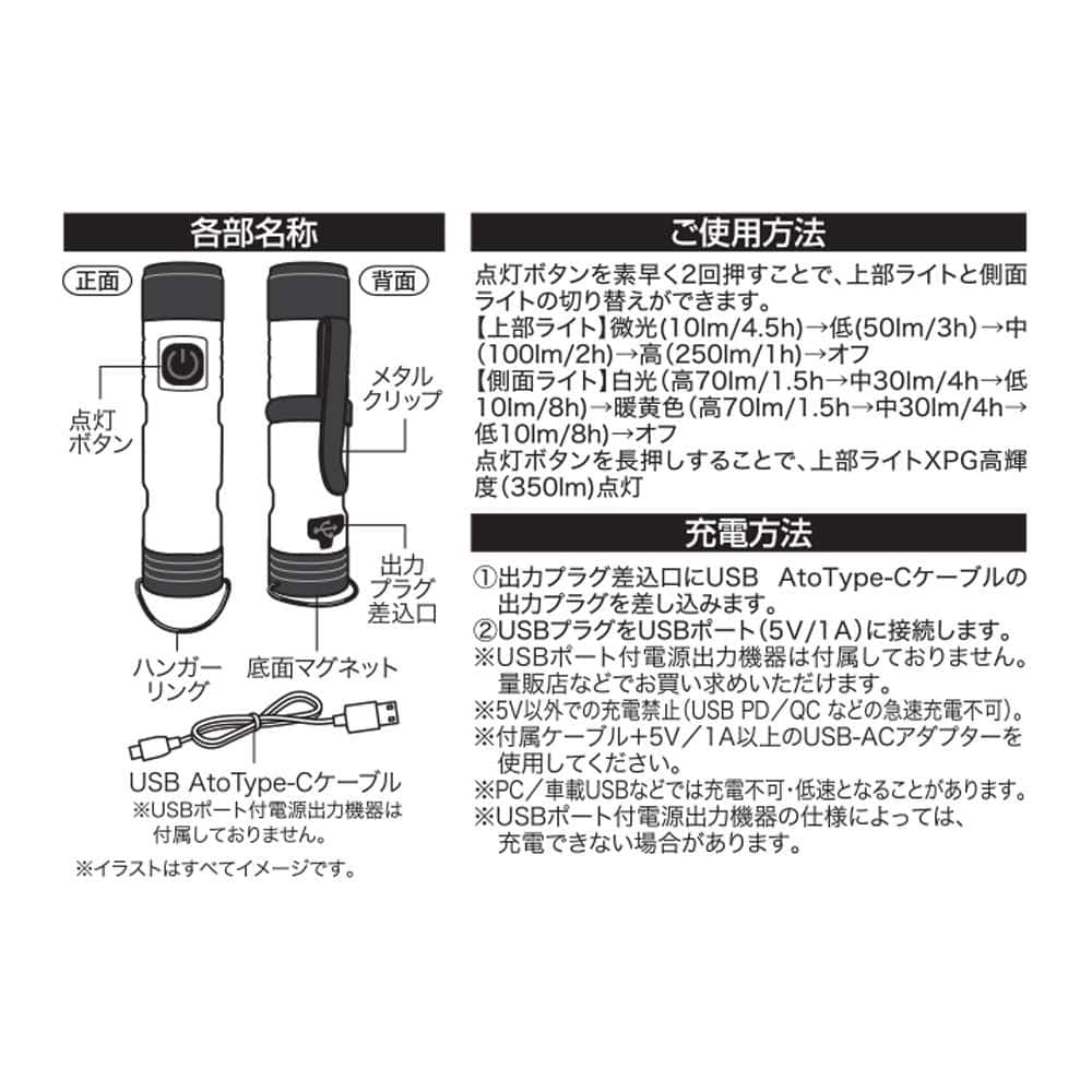PROACT　ミニマルチファンクションライト　パープル　３．７Ｖ　２００ｍＡｈ充電　約１．２時間　タイプＣ パープル