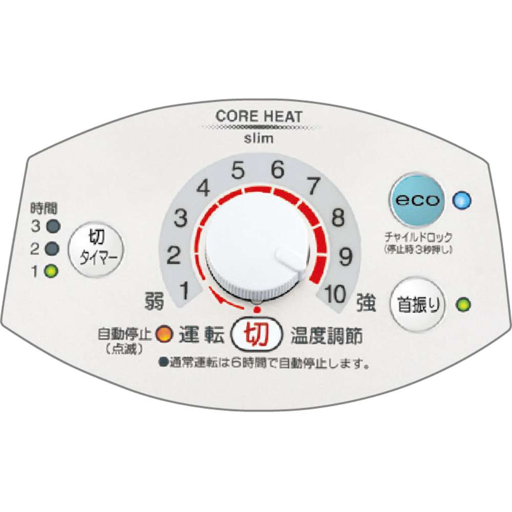コロナ　コアヒートスリム　ＤＨ－９２６Ｒ（Ｗ）