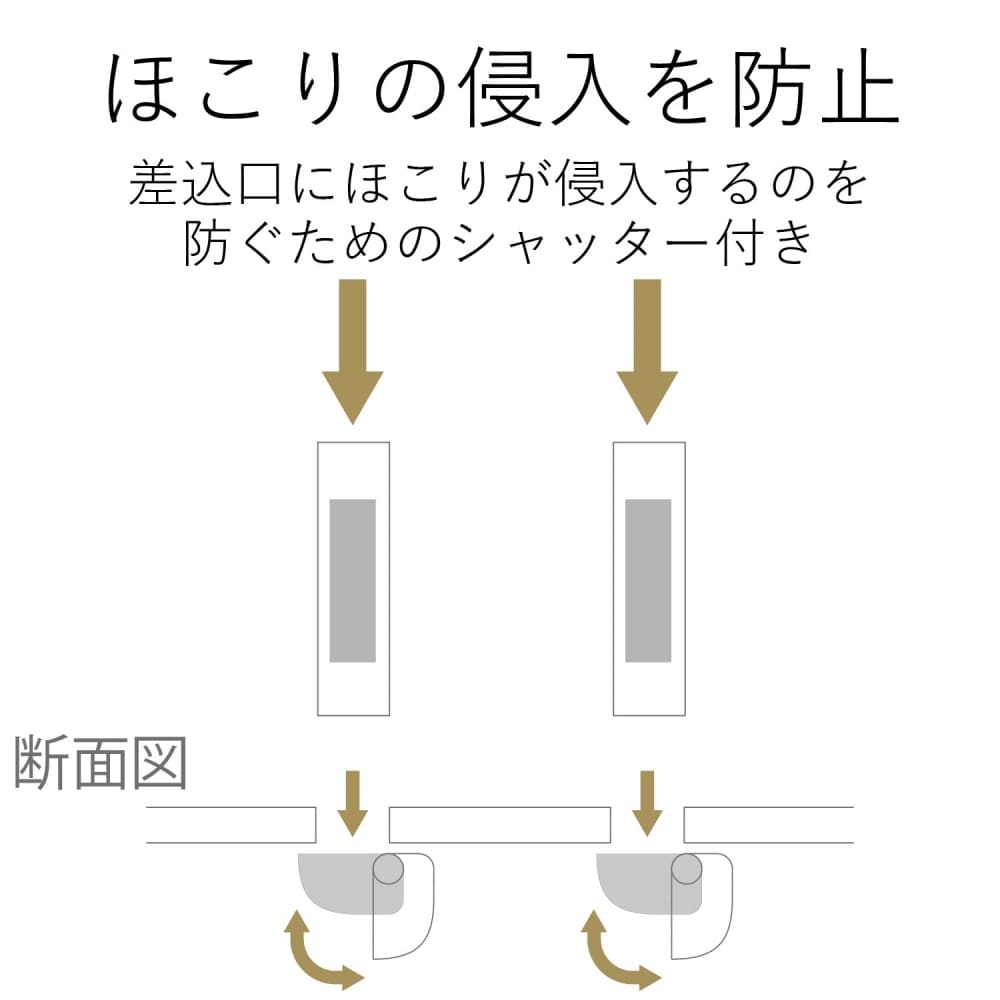 電源タップ　ＡＶＴ－Ｄ９－２４１０ＷＨ