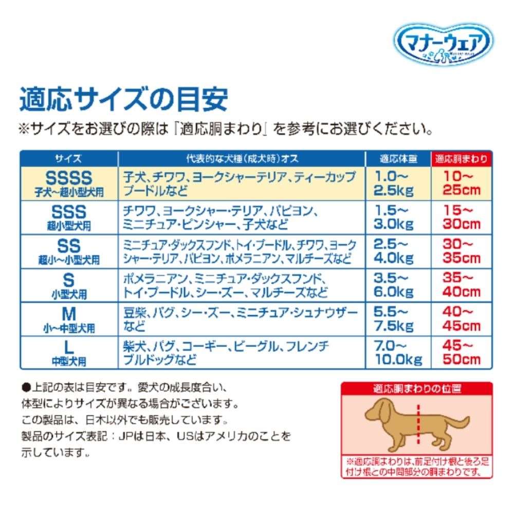 ユニ・チャーム　マナーウェア 男の子用 SSS 青チェック・紺チェック 52枚 SSSサイズ　52枚