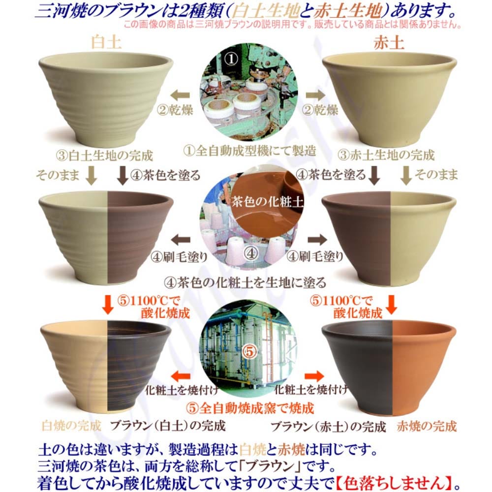 フラワーロード ６号　ブラウン ６号　ブラウン