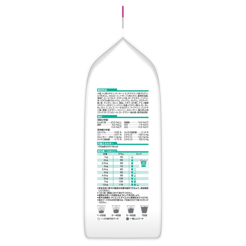 ヒルズ サイエンス・ダイエット ドッグフード 小型犬用 減量サポート 体重管理 チキン 1.3kg 単品