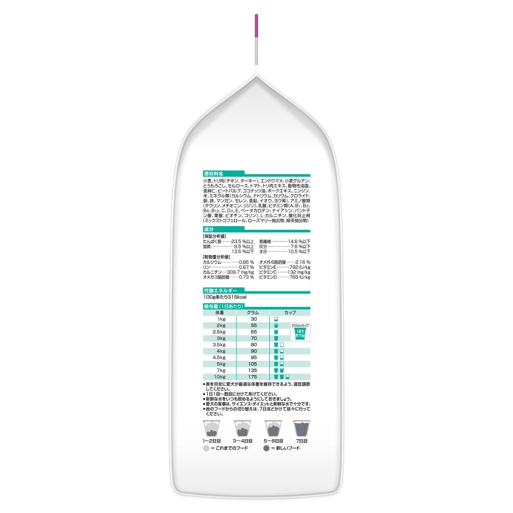 ヒルズ サイエンス・ダイエット ドッグフード 小型犬用 減量サポート 体重管理 チキン 2.5kg 単品