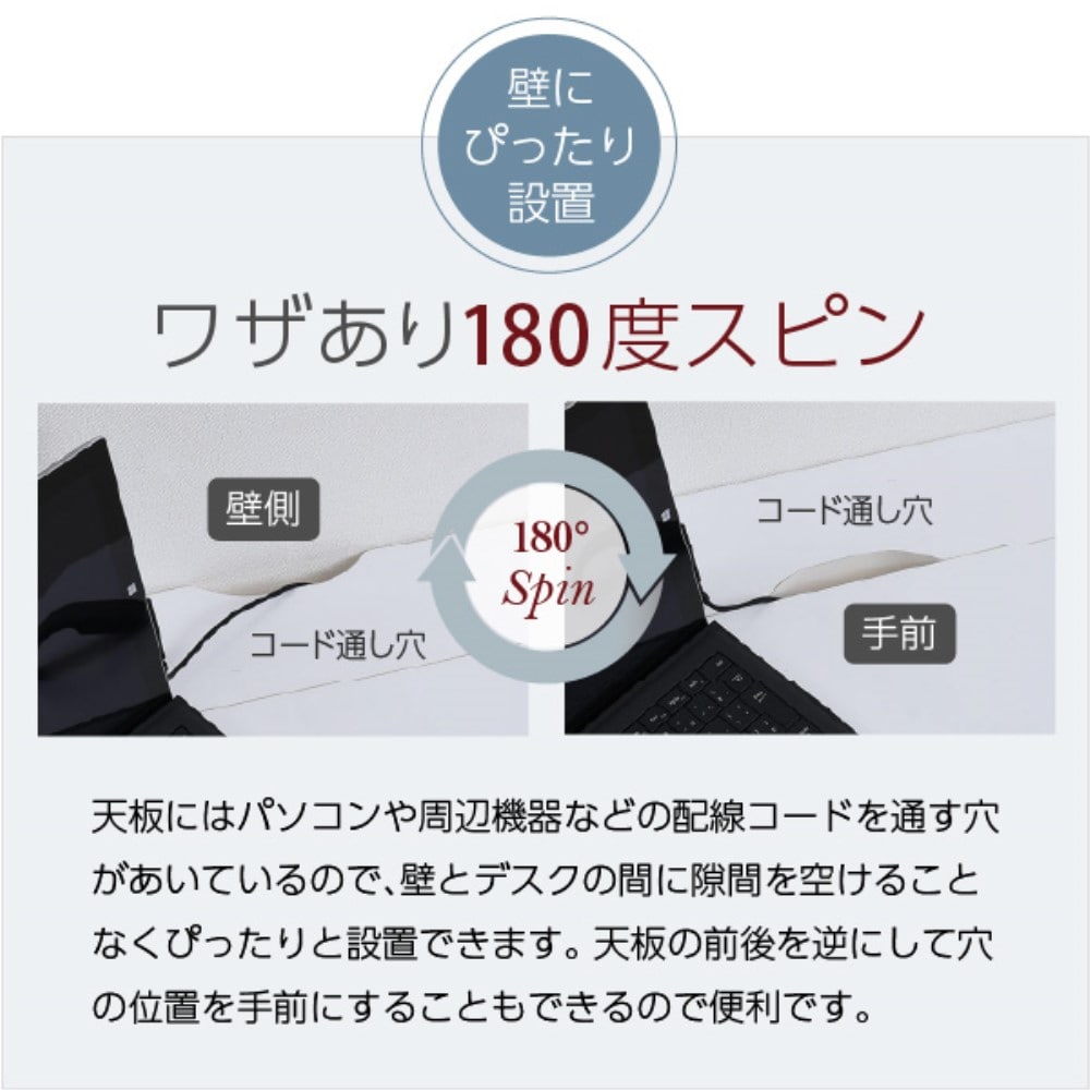 ジェイケイプラン　デスク　組み換え　ユニットデスク　ホワイト　ＳＧＴ－０１２４－ＷＨ ホワイト