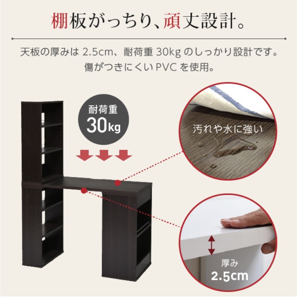 ジェイケイプラン　デスク　組み換え　ユニットデスク　ホワイト　ＳＧＴ－０１２４－ＷＨ ホワイト