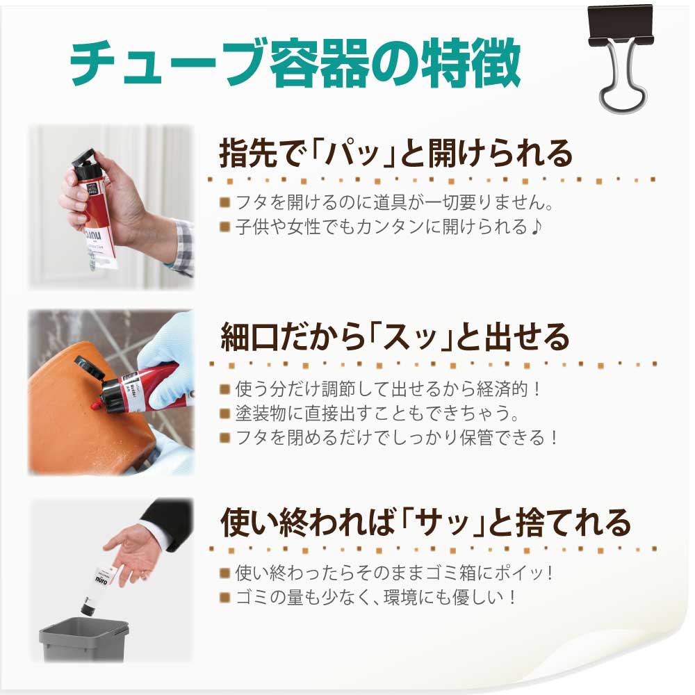 水性工作用塗料ヌーロ みどり　７０ＭＬ みどり 70ｍｌ