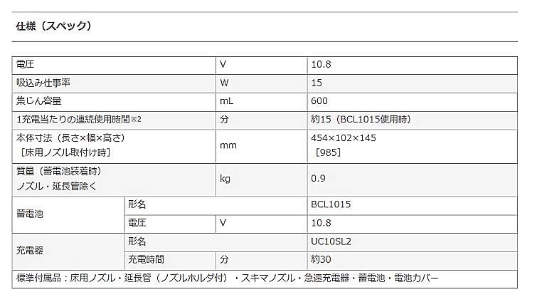 画像c