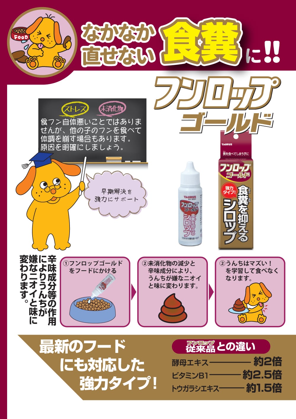 今季も再入荷 トーラス 「うんちはまずいを学習する」シロップ フンロップ 30ml ドッグフード ドックフート 犬 イヌ いぬ ドッグ ドック dog ワンちゃん