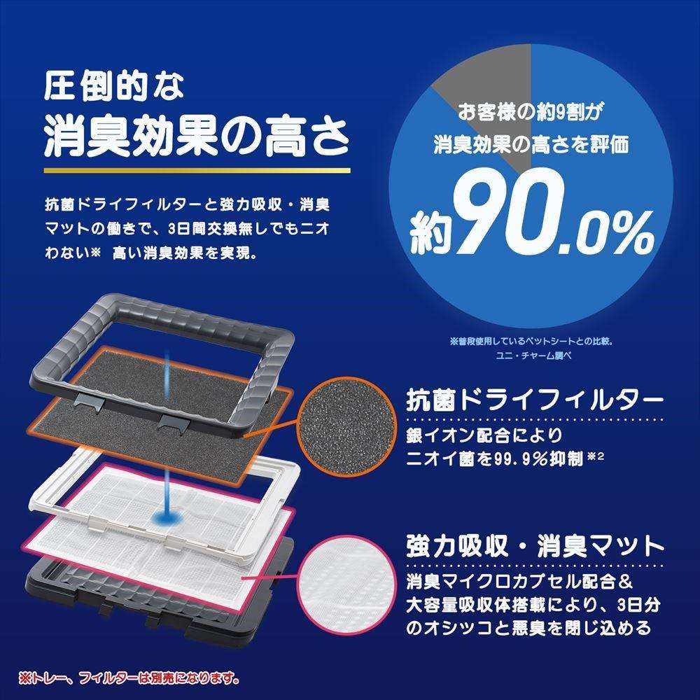 ユニチャーム・ペットケア　消臭ラボ　強力吸収・消臭マット　ワイド取替用　１０枚 マット １０枚