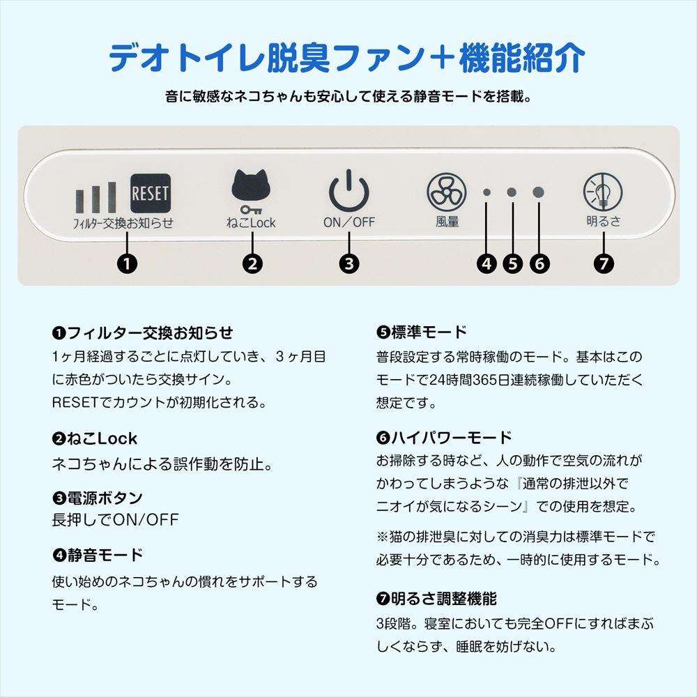 ユニチャーム・ペットケア　脱臭ファン+　本体セット 本体セット