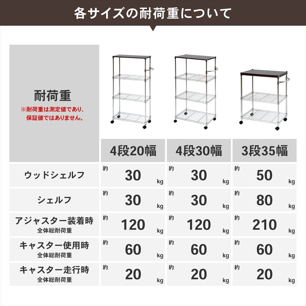 LIFELEX　木天板スリムラック　３段３５ｗ１９Φ３５６０－７５ 3段 幅34.5cm