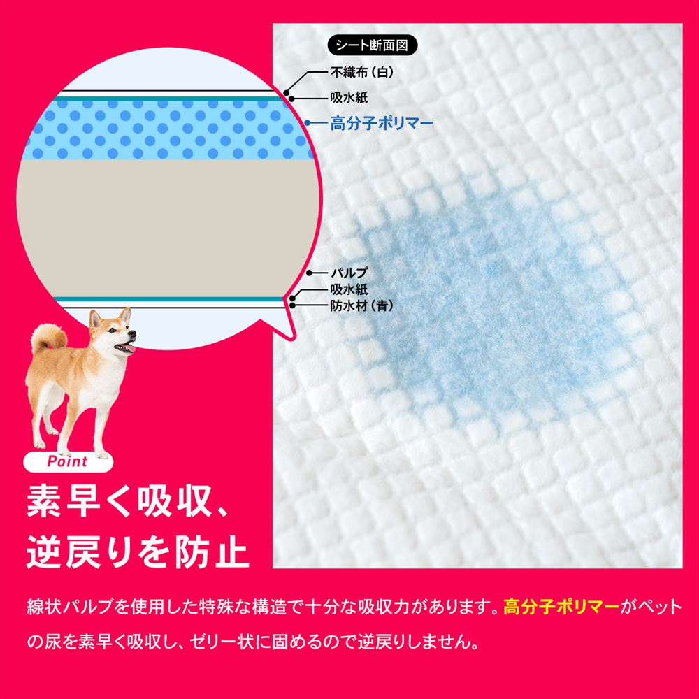 LIFELEX　ペットシーツ　ワイド　１００枚　[吸収の目安：おしっこ 4～6回] ワイド　１００枚