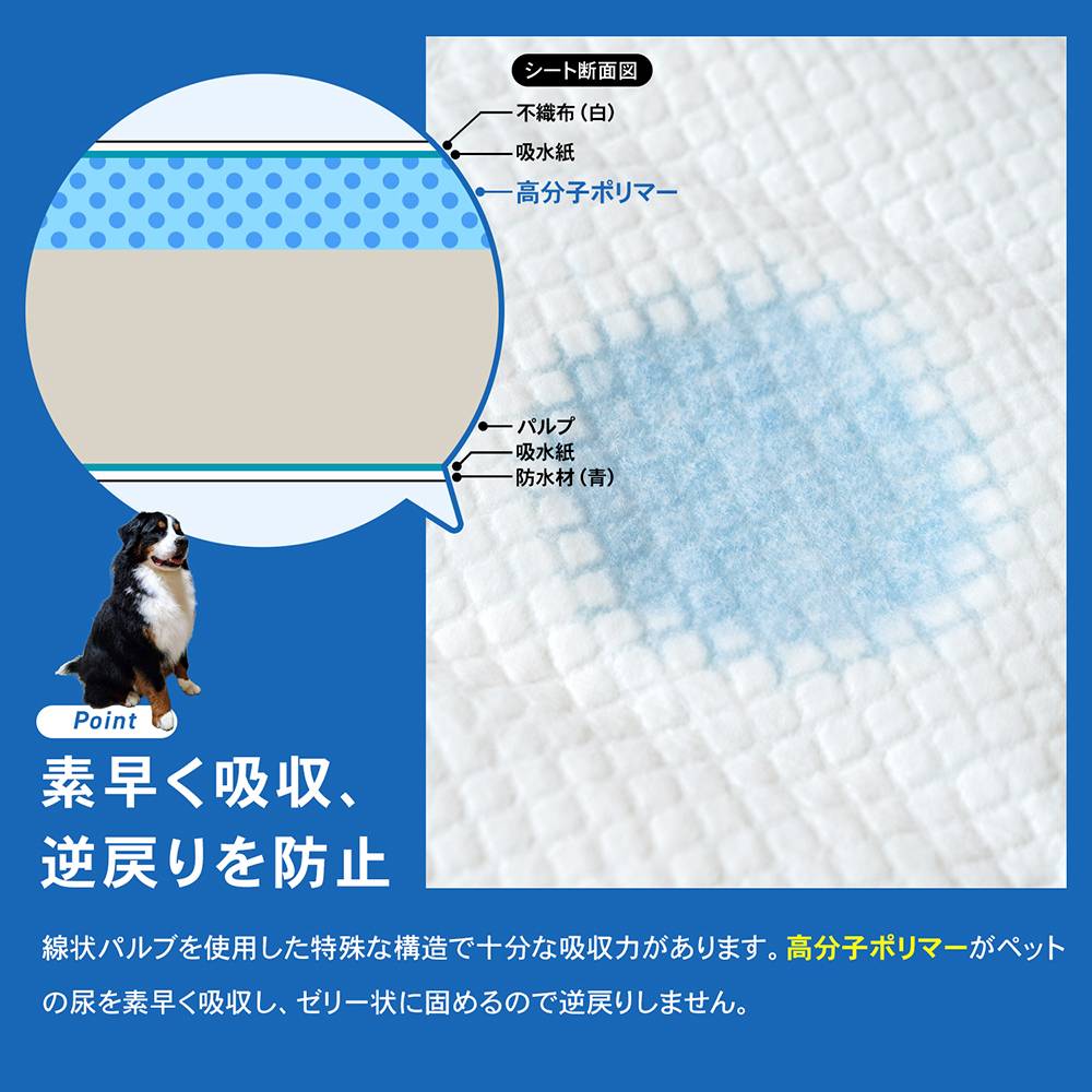 LIFELEX　ペットシーツ　スーパーワイド　５０枚　×４個セット スーパーワイド　５０枚　×４個セット