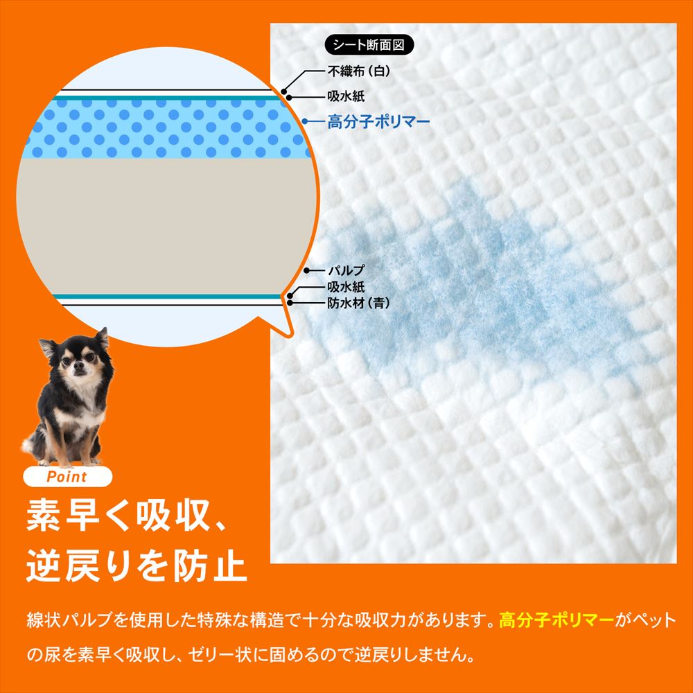 LIFELEX　さらさら吸水シーツレギュラー　１２０枚　[吸収の目安：おしっこ 4～6回]　×４個セット レギュラー　１２０枚×４個セット