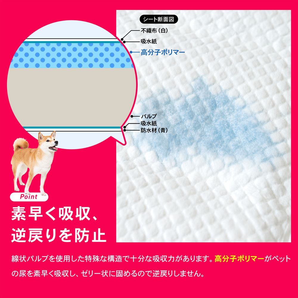 LIFELEX　さらさら吸水シーツワイド　６０枚　[吸収の目安：おしっこ 8～10回]　×４個セット ワイド　６０枚×４個セット